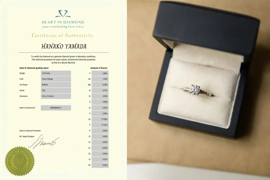 ハートインダイヤモンドの証明書