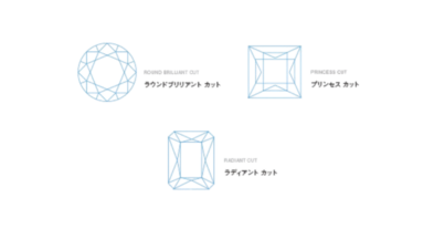 ダイヤモンドカット